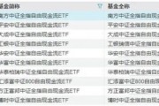 10家公募同日開搶，這類ETF大火的原因找到了