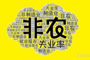 非農(nóng)倒計(jì)時(shí)兩小時(shí)！散戶與機(jī)構(gòu)的巨大分歧預(yù)示著什么？