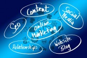 SEO英文網(wǎng)站推廣的重要性，Why SEO is Critical for Online Success: An In-Depth Analysis