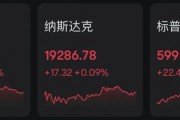 馬斯克，全球首富！