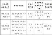 海林遠東村鎮(zhèn)銀行被罰21萬元：未按規(guī)定履行客戶身份識別義務