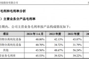 漢邦科技IPO：一邊是高毛利，一邊是存貨高比例計(jì)提，假不假？