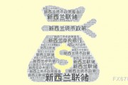 美元走軟提振紐元反彈，等待突破？