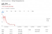 減肥藥之爭(zhēng)火熱，Viking和阿斯利康口服減肥藥效果能與注射劑競(jìng)爭(zhēng)