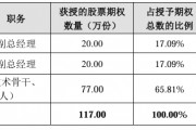 沒普通打工人的份：700億芯片龍頭股權(quán)激勵(lì)對(duì)象僅有7人 同行業(yè)公司多達(dá)上千人