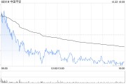 大華繼顯：升中國(guó)平安目標(biāo)價(jià)至69港元 維持“買(mǎi)入”評(píng)級(jí)