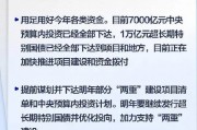 一攬子增量政策密集推出！一圖速覽→