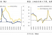 積極財(cái)政落點(diǎn)在哪？