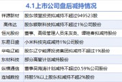 4月1日增減持匯總：暫無增持 東易日盛等8股減持（表）