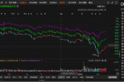 首航高科信披違規(guī)被正式處罰，索賠范圍清晰！