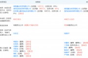 宗馥莉再接替宗慶后職務(wù)，任南陽娃哈哈食品董事長！不久前接手娃哈哈食品、娃哈哈創(chuàng)投