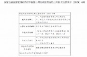 興業(yè)銀行漢中分行被罰30萬(wàn)元：銀行承兌匯票保證金來(lái)源不合規(guī)