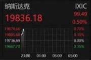 深夜！中概股重挫！A50一度拉升