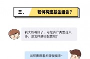 華商基金漫說投資：什么是基金組合？