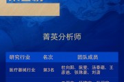 西南證券榮獲“第六屆新浪財(cái)經(jīng)金麒麟最佳分析師評(píng)選”4項(xiàng)大獎(jiǎng)