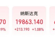 特斯拉市值大增5000億元，英特爾漲超8%，這只美股漲超30%！發(fā)生了什么？