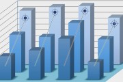 中集集團：2024年度歸母凈利潤29.72億元，同比增長605.60%