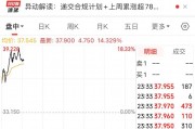 突發(fā)！美媒：以色列和黎真主黨達(dá)成停火協(xié)議！黃金、國際油價大跌
