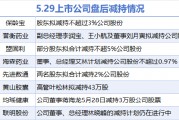 5月29日增減持匯總：暫無(wú)增持 盟固利等8股減持（表）