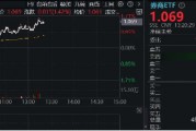 “旗手”震蕩走強(qiáng)，國(guó)君+海通攜手領(lǐng)漲，券商ETF（512000）漲逾1%，機(jī)構(gòu)提示：珍惜券商“黃金坑”
