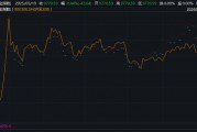 超800只，創(chuàng)新高！依然大有可為