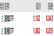 ETF日報：作為股市風向標的證券板塊，或同時受益于經(jīng)濟基本面的改善和市場情緒的火熱，證券ETF值得關(guān)注