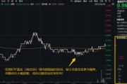 信創(chuàng)賽道火爆原因或已找到！信創(chuàng)ETF基金（562030）近10日吸金3.55億元！大數(shù)據(jù)產(chǎn)業(yè)ETF尾盤溢價(jià)飆升