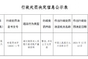 工商銀行大興安嶺分行被罰2萬(wàn)元：因超過(guò)期限向人民銀行報(bào)送賬戶撤銷資料