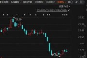 突發(fā)！這家A股公司，重新“找回”實(shí)際控制人