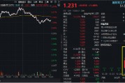 航天軍工大消息！低空經(jīng)濟發(fā)展司大動作！多重利好加持，國防軍工ETF（512810）放量反彈，周線終結(jié)兩連陰