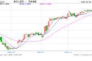 管濤：客觀理性看待近期人民幣匯率波動(dòng)