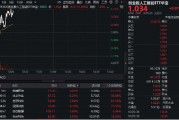 算力硬件股反復(fù)活躍！銳捷網(wǎng)絡(luò)大漲超9%，創(chuàng)業(yè)板人工智能ETF華寶（159363）續(xù)漲1%上探新高！