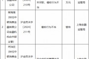 中銀消金被罰90萬元：投訴管理工作不到位、對合作機構管理未盡職、催收行為不當