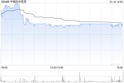 星展：維持中銀航空租賃“買入”評級 上調目標價至84港元