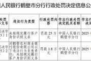 鶴壁農(nóng)村商業(yè)銀行因未按規(guī)定履行客戶身份識別義務被罰25萬元