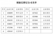 11家新三板創(chuàng)新層公司降至基礎(chǔ)層，今年多次發(fā)布降層風(fēng)險的粵開證券在列