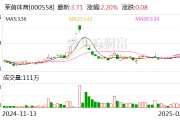 萊茵體育：證券簡(jiǎn)稱(chēng)自2月14日起變更為“天府文旅”