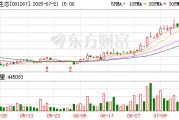 籌劃重大資產(chǎn)重組，匯綠生態(tài)7月22日起停牌