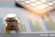 有險(xiǎn)企股權(quán)轉(zhuǎn)讓底價(jià)罕見(jiàn)上漲 信心回升將成新趨勢(shì)？