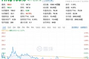 股價(jià)新高之際，泡泡瑪特股東高位套現(xiàn)逾7.91億港元