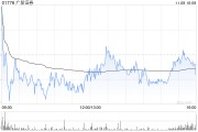 廣發(fā)證券擬發(fā)行不超過30億元永續(xù)次級債券