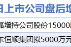 5月23日增減持匯總：盤(pán)后興發(fā)集團(tuán)等2股增持 萃華珠寶等11股減持（表）-財(cái)經(jīng)新聞