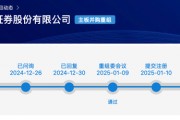 大消息！證監(jiān)會批復(fù)：同意！