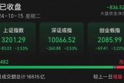A股尾盤突發(fā)！