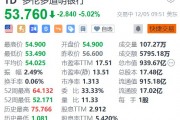 道明銀行跌超5% 第四財季調整后EPS不及預期 暫停中期財務目標