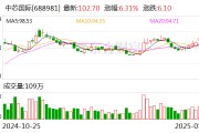 中芯國(guó)際獲南向資金連續(xù)11天凈買入