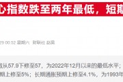 美聯(lián)儲理事強調(diào)控制通脹優(yōu)先，暗示短期內(nèi)不宜急于降息