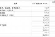 最高150億元！賽力斯大手筆