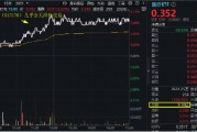 久旱逢甘霖！CXO大舉反攻，醫(yī)療器械同步活躍，醫(yī)療ETF（512170）單周累漲3.23%，大幅跑贏市場！