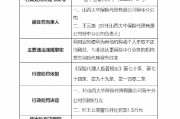 山西大華保險代理晉中分公司被罰8萬元：因利用業(yè)務(wù)便利為其他機(jī)構(gòu)或個人牟取不正當(dāng)利益等